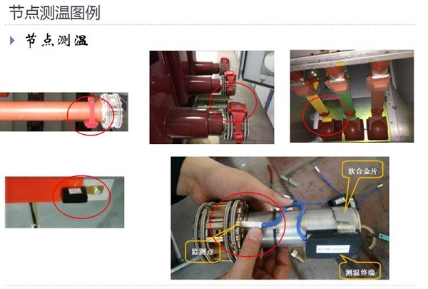 安裝位置示意圖