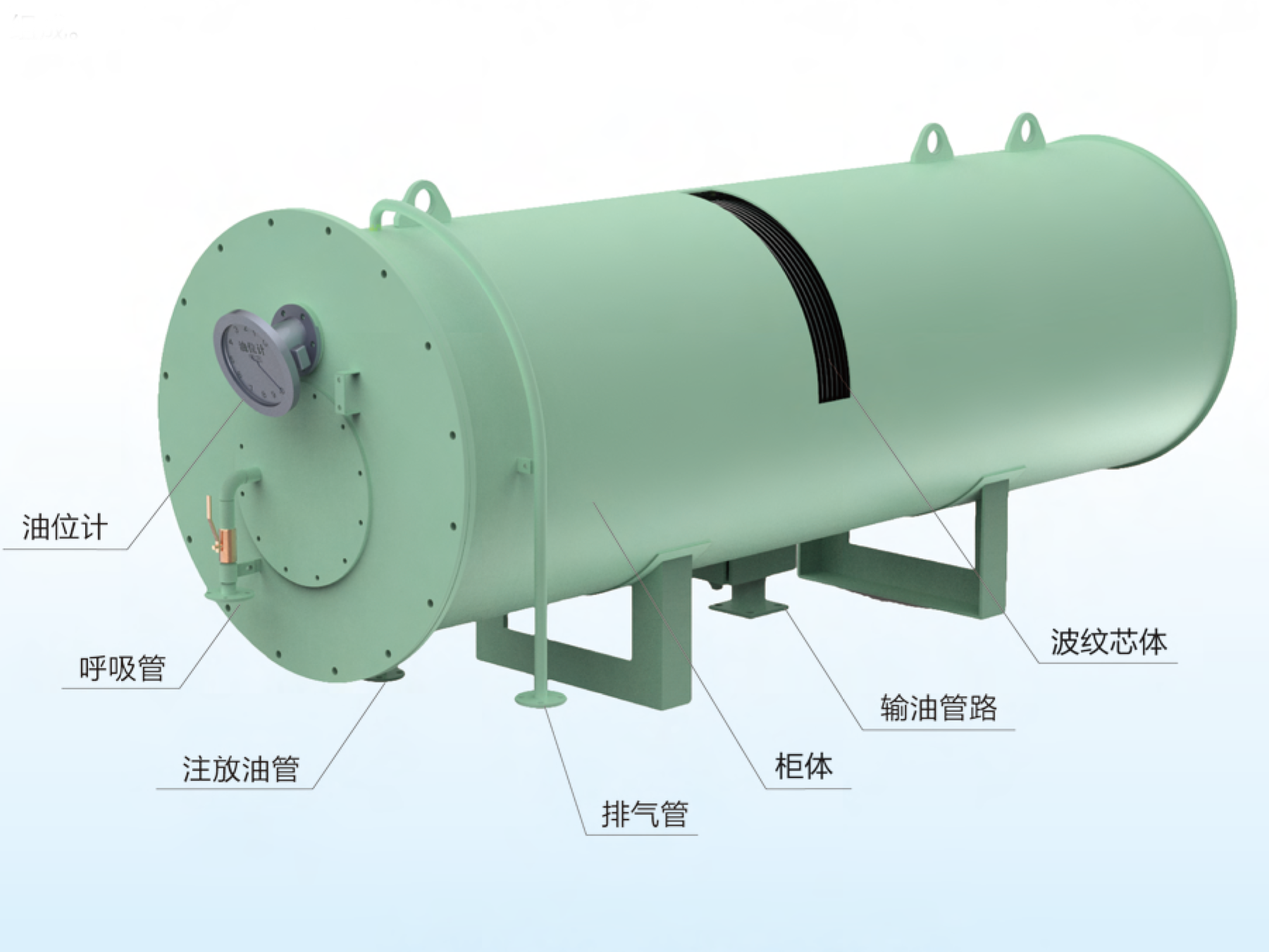 臥式外油式波紋儲油柜